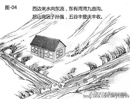 漫画详解“水”对住宅风水的影响，30张图文，一看就懂