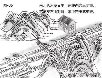 漫画详解“水”对住宅风水的影响，30张图文，一看就懂