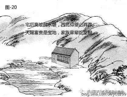 漫画详解“水”对住宅风水的影响，30张图文，一看就懂