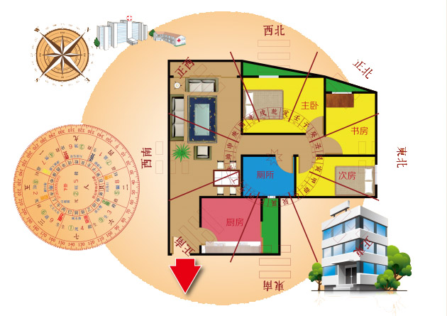 化解风水(室内风水学图解)