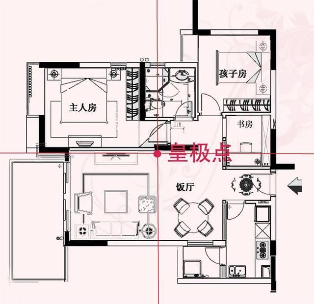 客厅在风水学中属于皇极位，怎么运营好皇极位才能改变自己风水呢