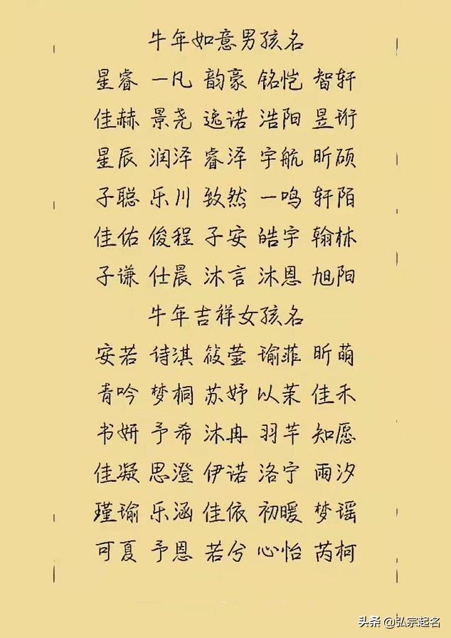 瀹濆疂璧峰悕锛氱敤姘村瓧涓哄疂瀹濊捣涓ソ鍚嶅瓧