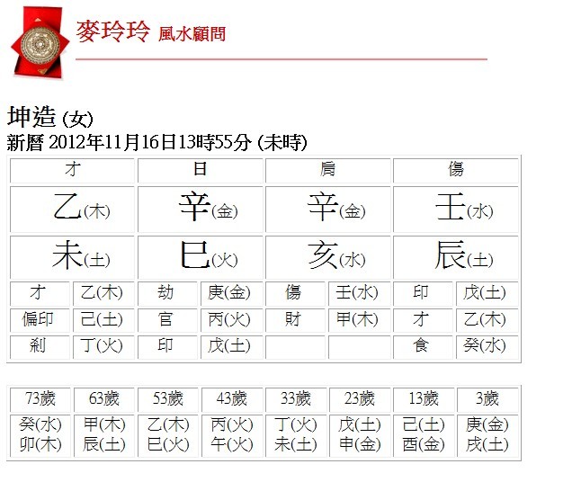 免费测生辰八字五行查询(免费生辰八字五行查询取名)