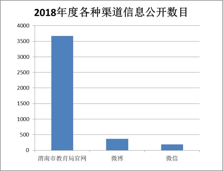 教育类起名(教育培训机构起名)