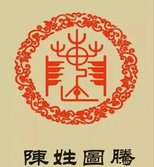 《中国陈氏家谱 陈姓字辈大全》第一卷（1～500）