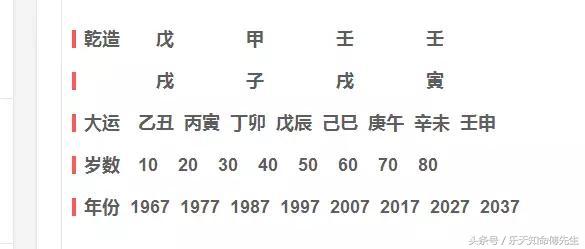 古法命理《渊海子平》继善篇详解1