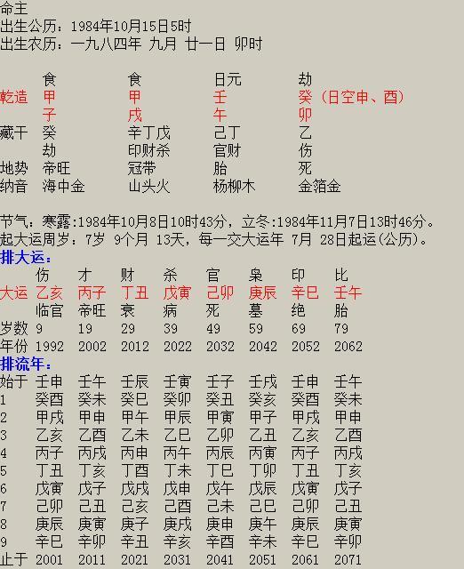 关于今年八字的信息