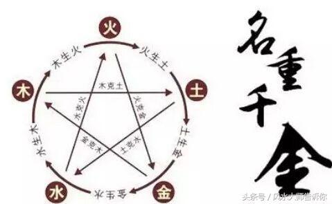 揭秘“算八字”的六大技巧，学会自看不求人