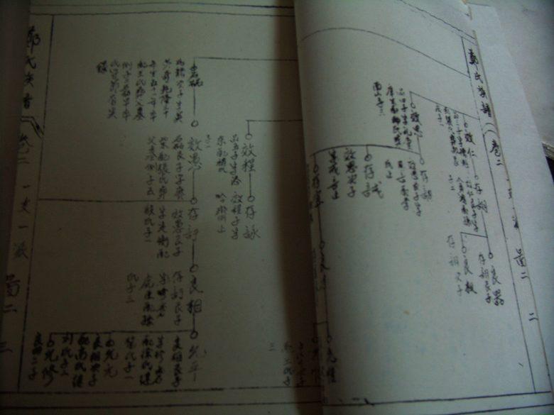 申字辈取名(吴姓男孩取名)