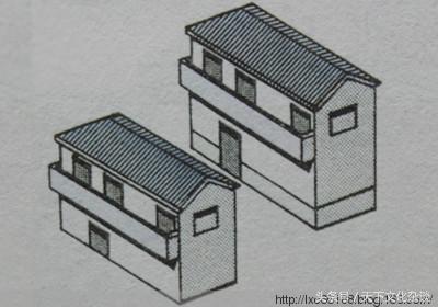 〖图文详解〗24类宅形风水吉凶