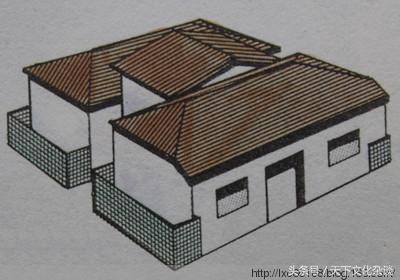 〖图文详解〗24类宅形风水吉凶