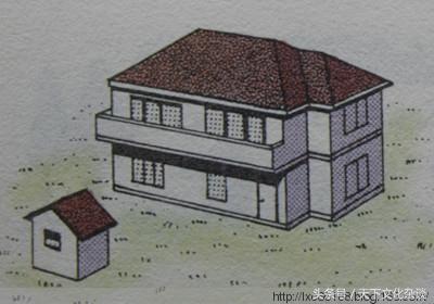 〖图文详解〗24类宅形风水吉凶