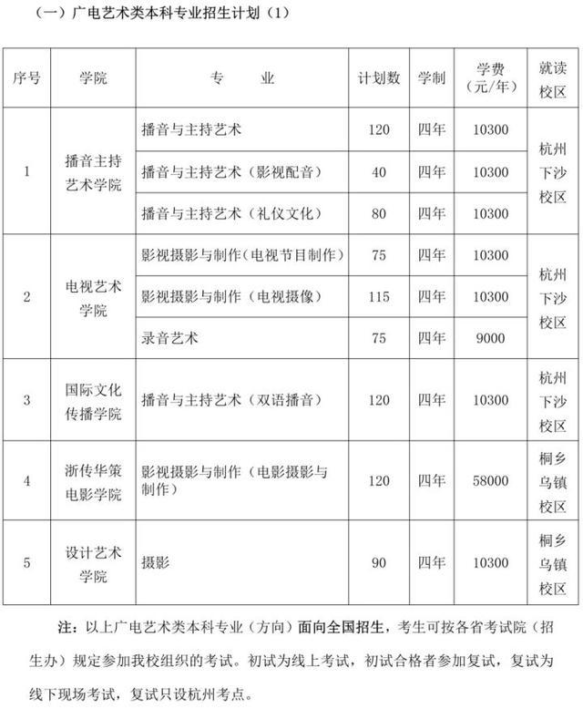 1969年2月3日八字五行(2020年一月十二日生辰八字)