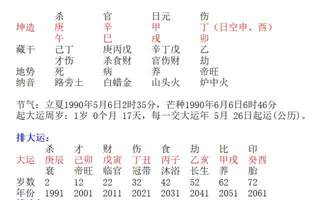 免费测算八字(免费测算个人婚姻超准)