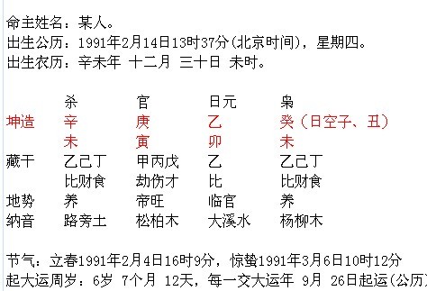 八字测四柱(华易网八字排盘免费)