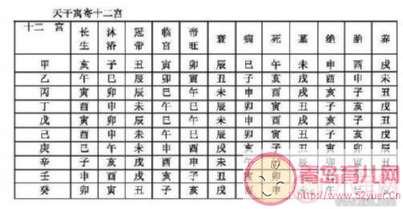 八字可信吗(算姻缘这个东西可信吗)