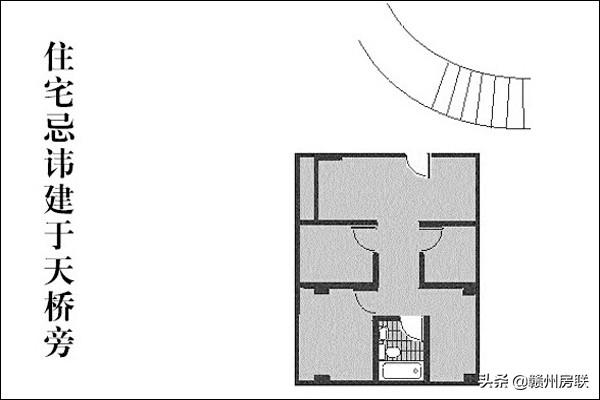 图文详解住宅结构风水大全，城里买房的可以认真看看，可有道理？