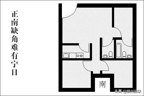 图文详解住宅结构风水大全，城里买房的可以认真看看，可有道理？