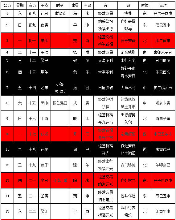 五行八字测名打分测试(批八字算命最准免费)