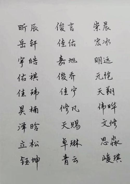 取名12画的字(姓名学十二笔画的字有哪些)