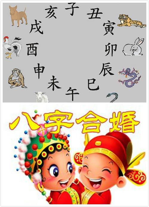 在线八字测姻缘(男女八字合婚相克相法)