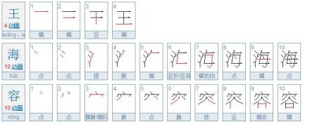 14画的字有哪些取名用(13笔画的字适合取名字女孩)