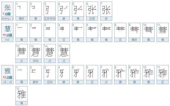 14画的字有哪些取名用(13笔画的字适合取名字女孩)