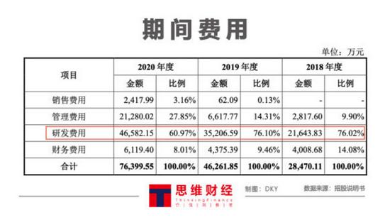 2020年11月出生的宝宝取名(2020年一月份出生的宝宝名字)