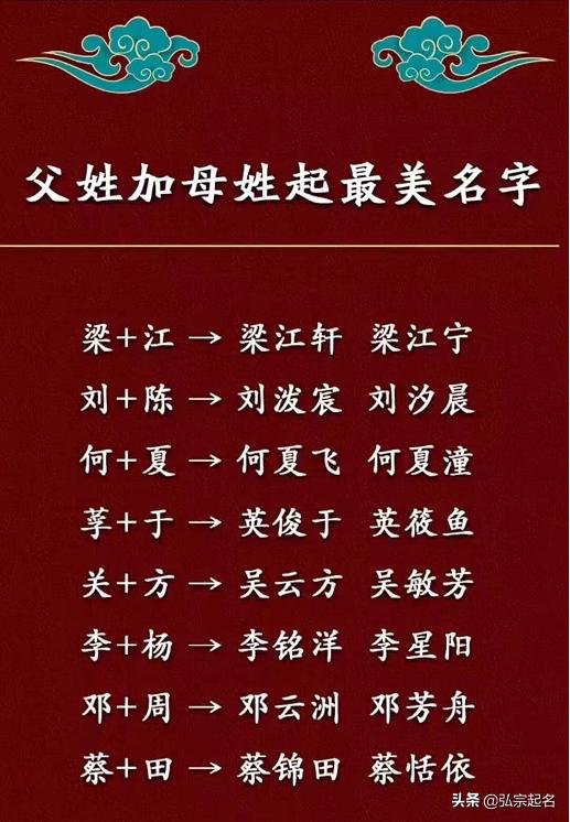 每个姓氏都有自己好听绝美的名字