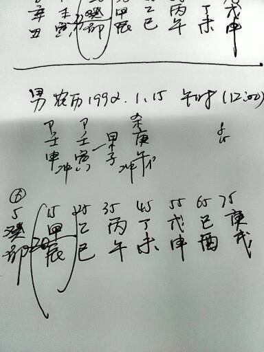 测算生辰八字合不合(出生日期八字查询表)