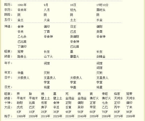 有了八字如何算(农历八字四柱算命免费)