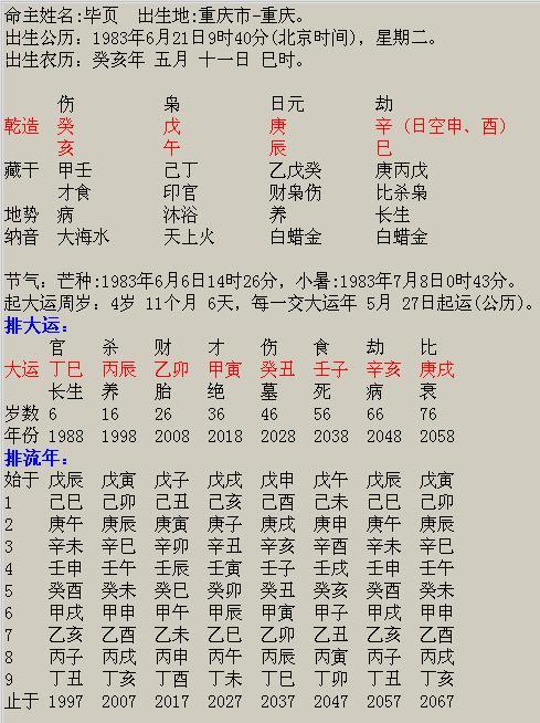 有了八字如何算(农历八字四柱算命免费)