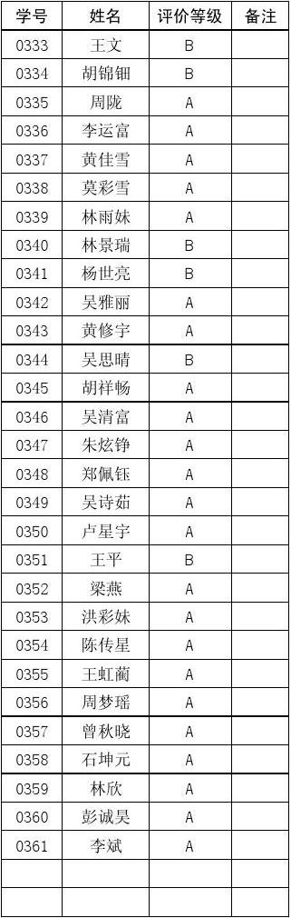 潘姓男孩起名四个字(四字名字男孩)