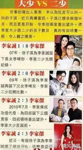 深扒“千亿媳妇”徐子淇嫁入豪门之后的生子之路跟私下生活！