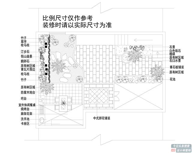 院中做拴马桩和假山，寓意万事如意人丁兴旺，邻居看见也想做一个