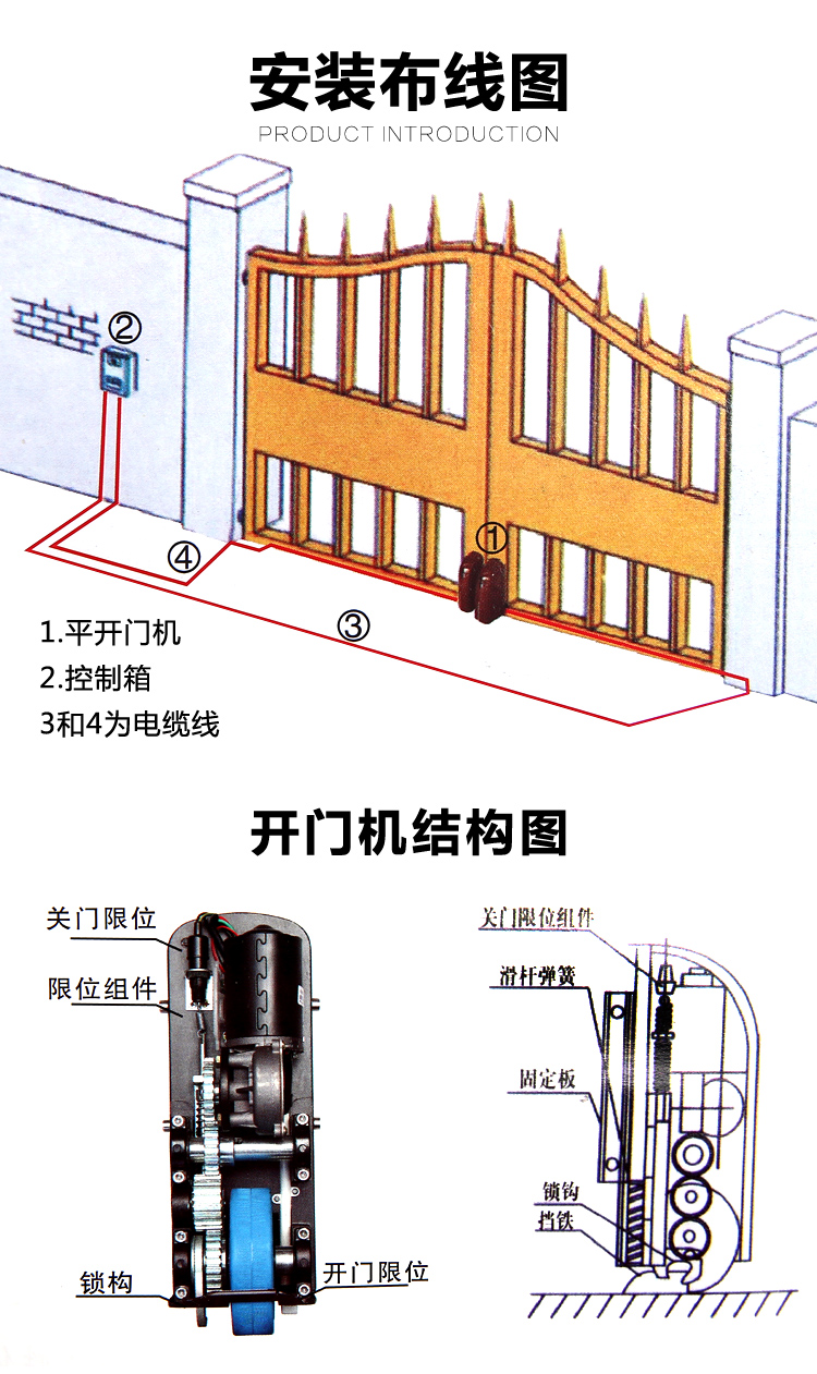 八字开门机(室外电动门)