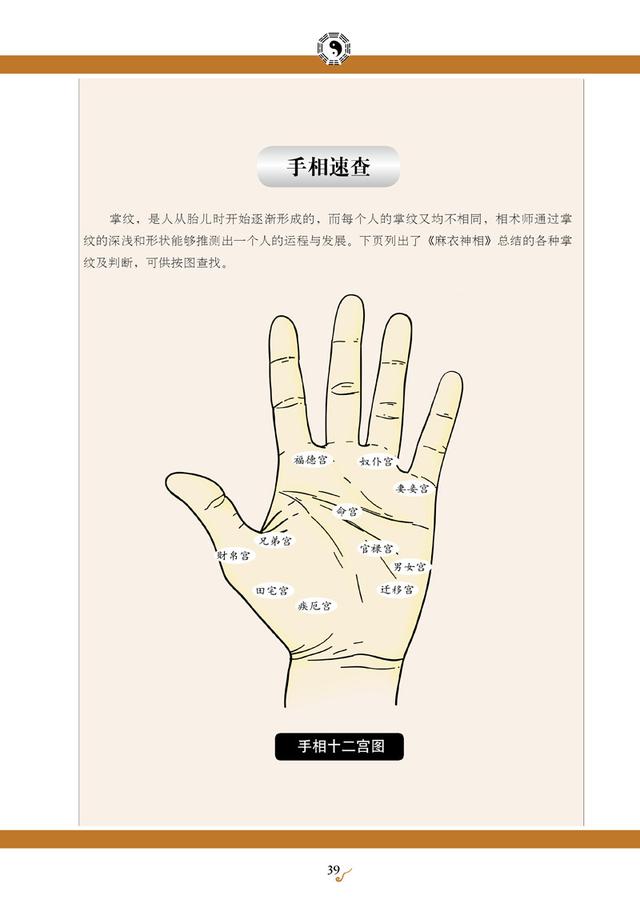 最全手相与面相快速查询对照表（珍藏版）
