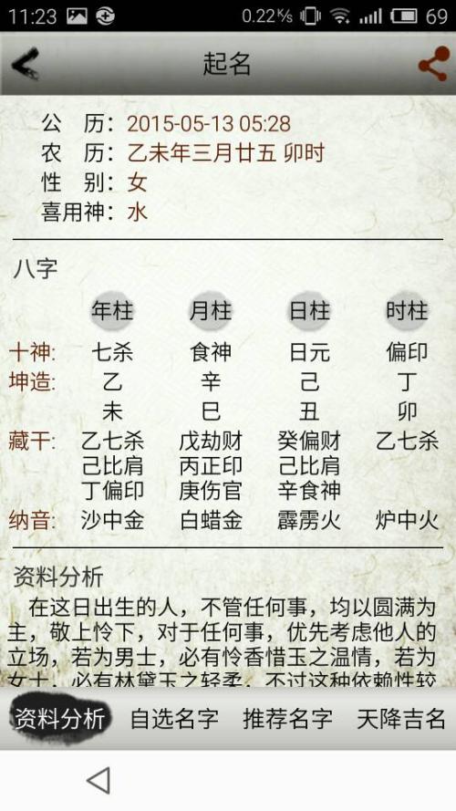 带水和木的男孩名字(缺水木的男孩名字最新)