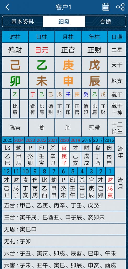 2020年五行八字(2020年一月五行)