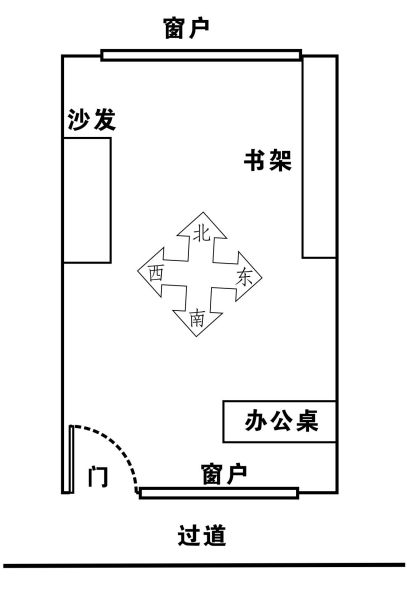 办公室办公桌布局风水(办公桌方位风水布局)