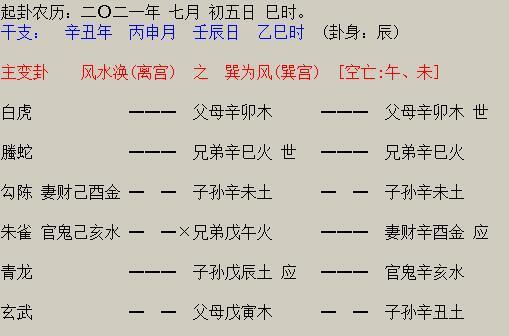 八字测离婚(免费测测我的婚姻会不会离婚)