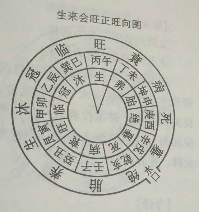 墓地风水大有学问，这些入门级的知识你知晓多少？建议初学者收藏