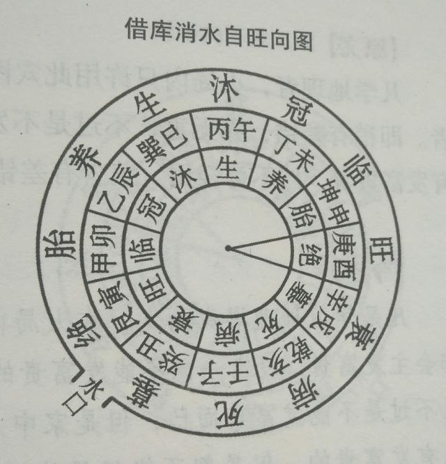 墓地风水大有学问，这些入门级的知识你知晓多少？建议初学者收藏