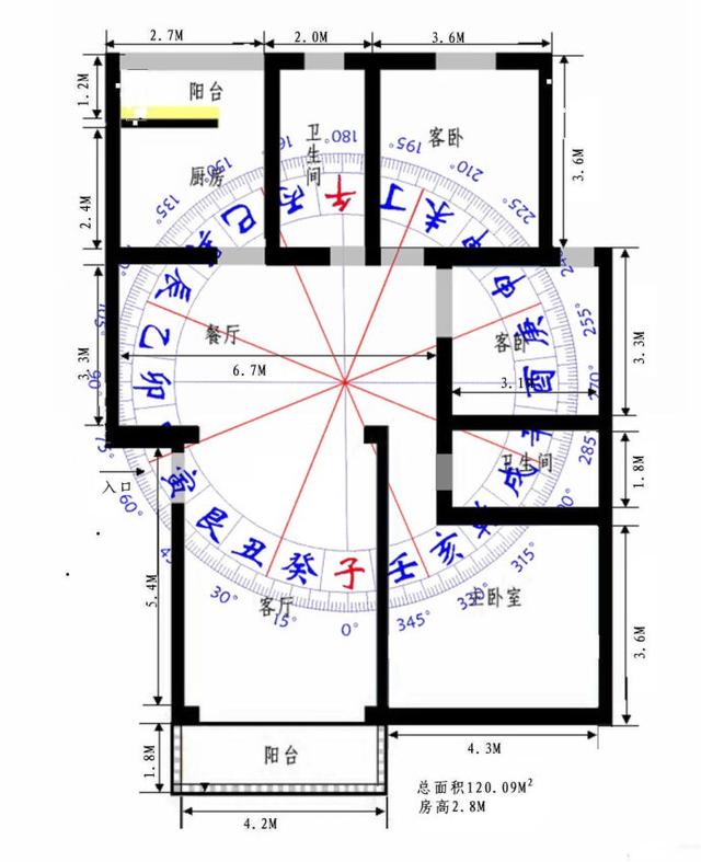 阳宅风水自观，了解风水，切勿乱用