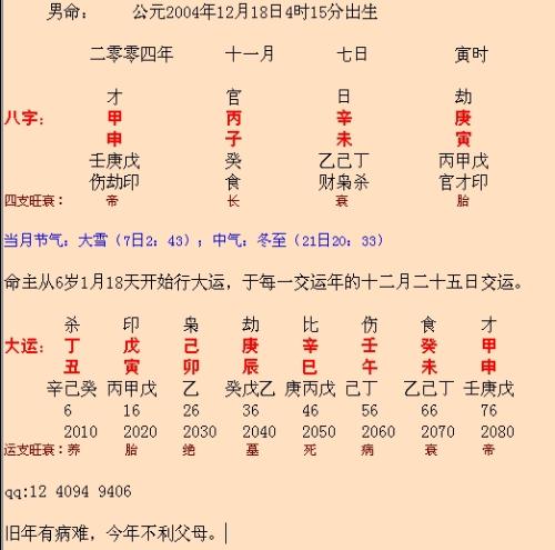 生辰八字与五行测算(八字五行免费测名打分)