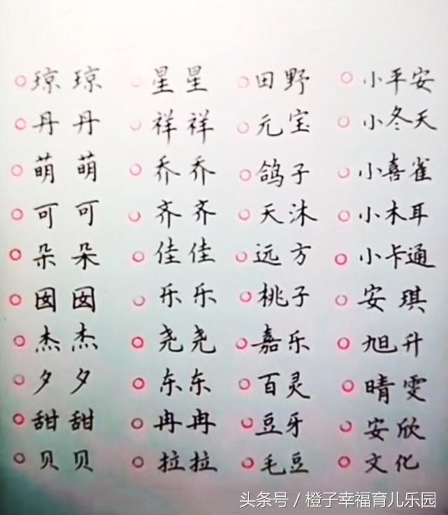 12月鼠宝宝取名(二月出生的鼠宝宝取什么名字)