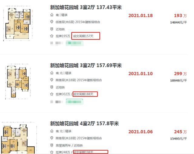 16年都没卖完，还越卖越便宜，蜀山这个现房怎么就被嫌弃了？