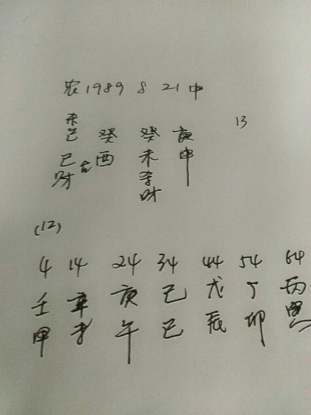 结婚怎么算生辰八字(生辰八字测算结婚吉日免费)