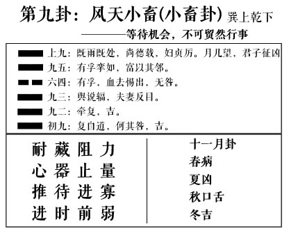 八字精批测算(免费八字测正缘)