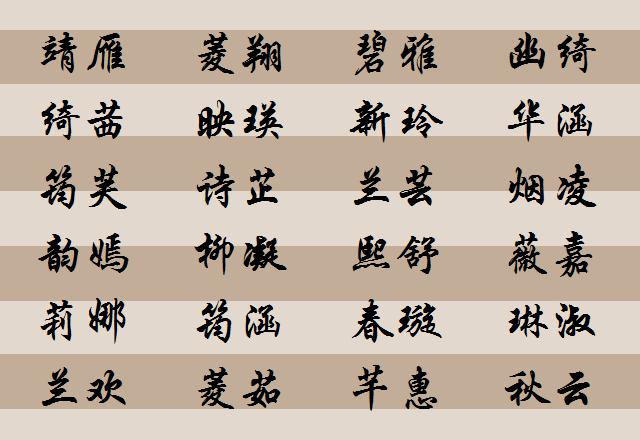 宝宝取名哪家好(宝宝取名字大全免费版)